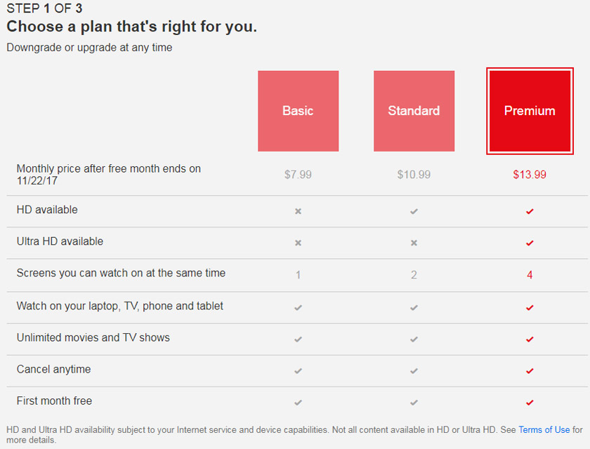 Buy Cheap Netflix Premium Membership Accounts Online Sale - Mmopm.com